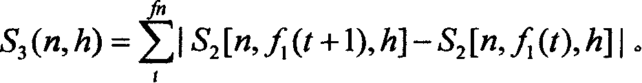 Method for amalgamation processing multi-segment sampling signal estimated by frequency