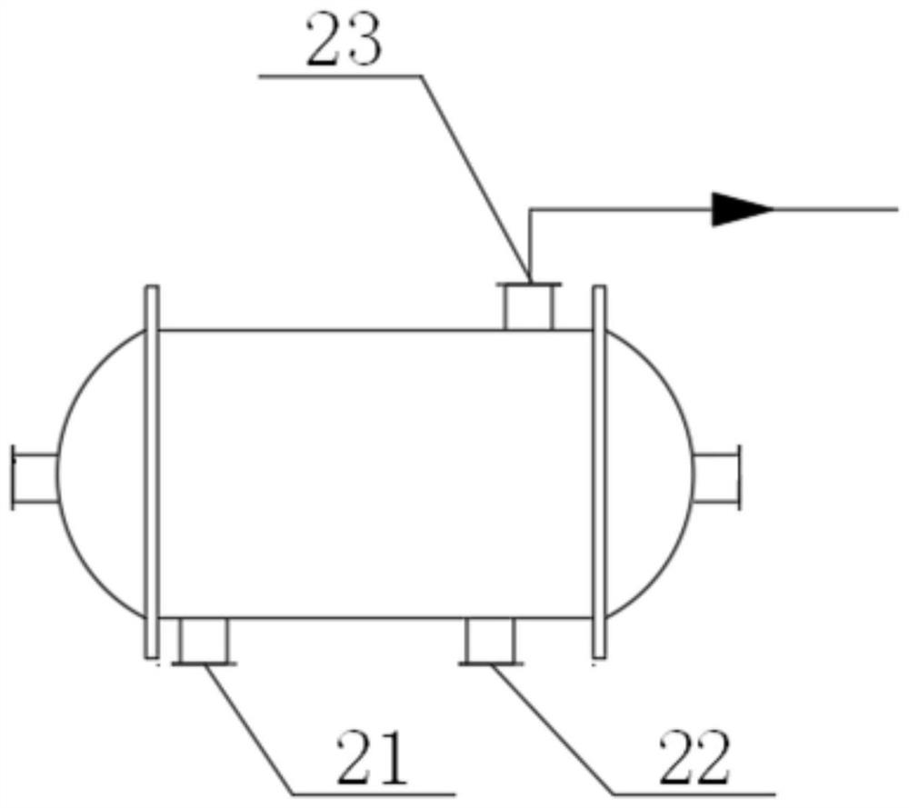 A gas-liquid phase catalytic reaction system and its application method