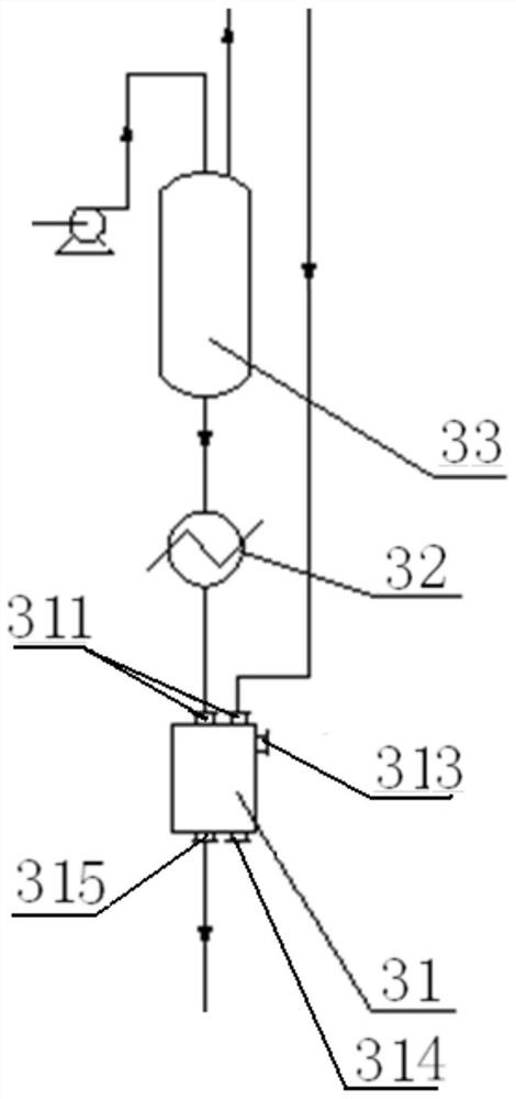 A gas-liquid phase catalytic reaction system and its application method