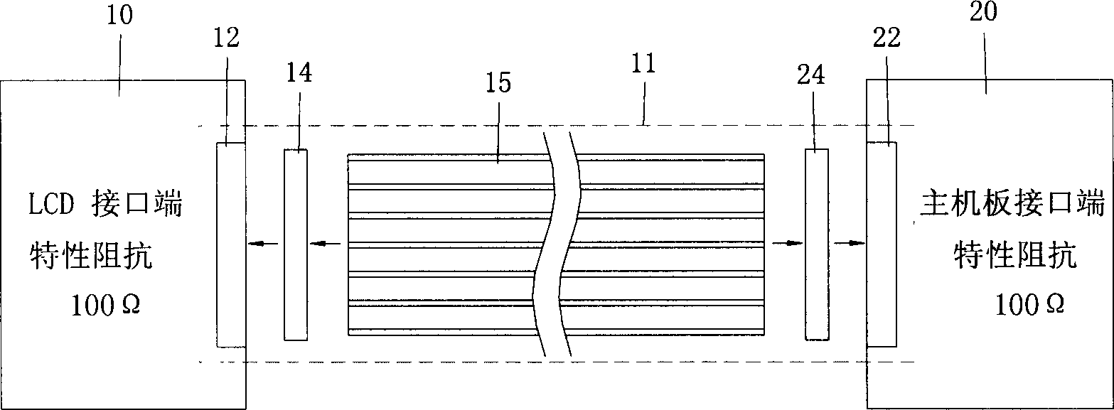 A flexible flat cable adapted for LVDS interface and LVDS signal transmission system using the same