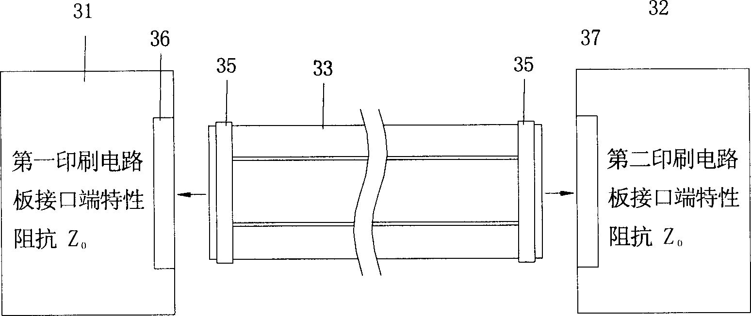 A flexible flat cable adapted for LVDS interface and LVDS signal transmission system using the same