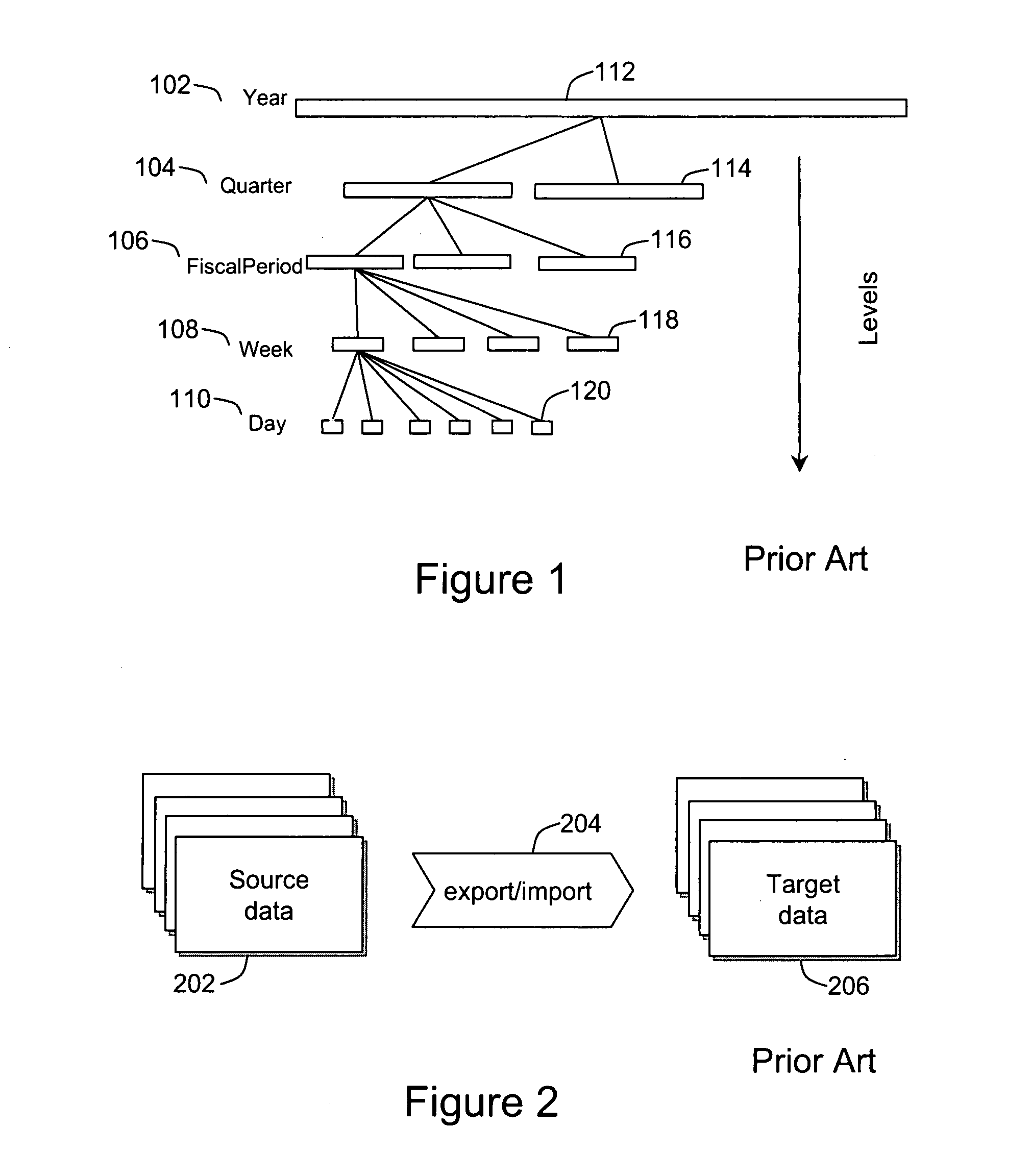 System and method for federated member-based data integration and reporting