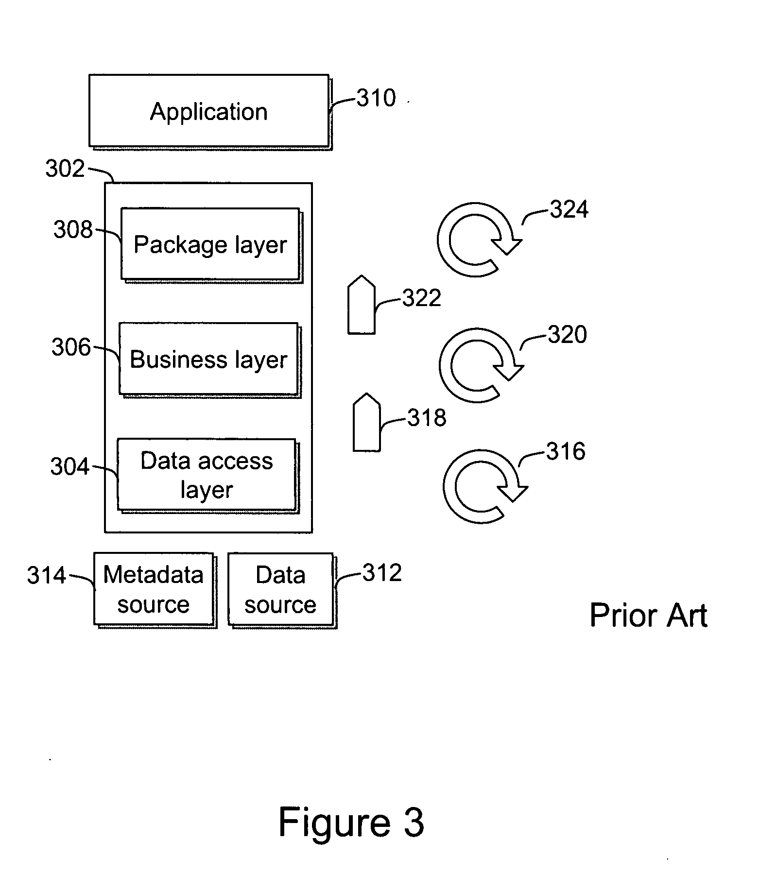 System and method for federated member-based data integration and reporting