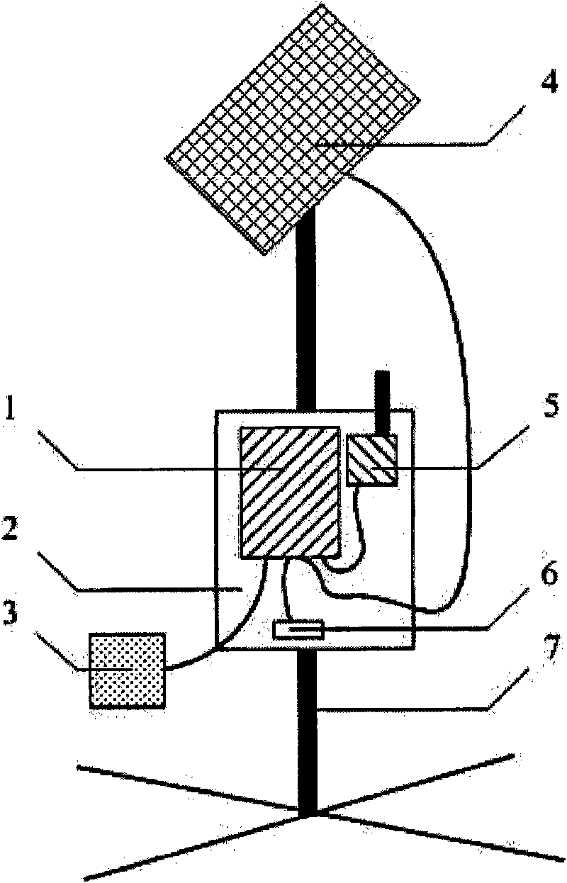 Audio bird dispelling device