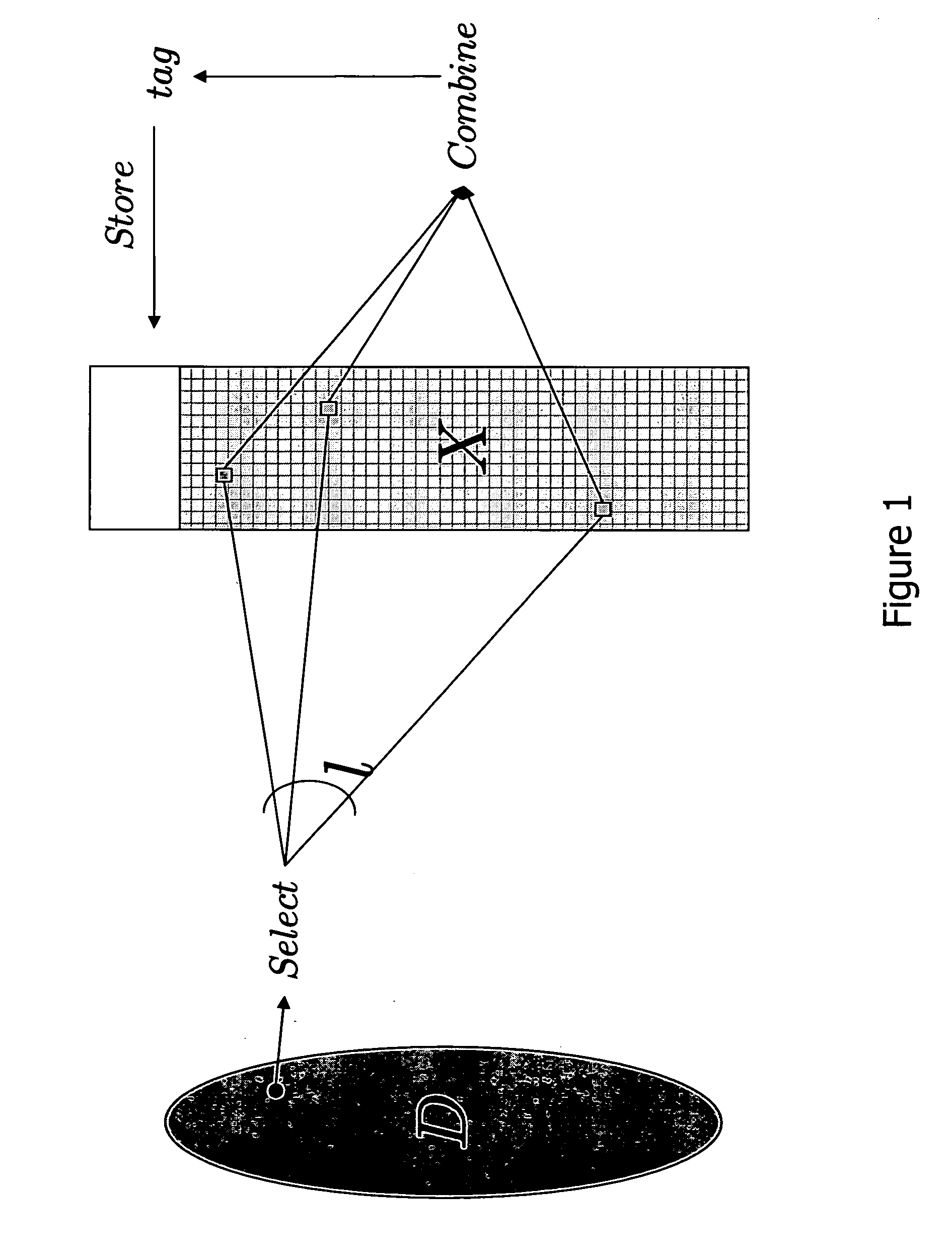 Method and system for password protocols in the bounded retrieval model with security against dictionary attacks and intrusions