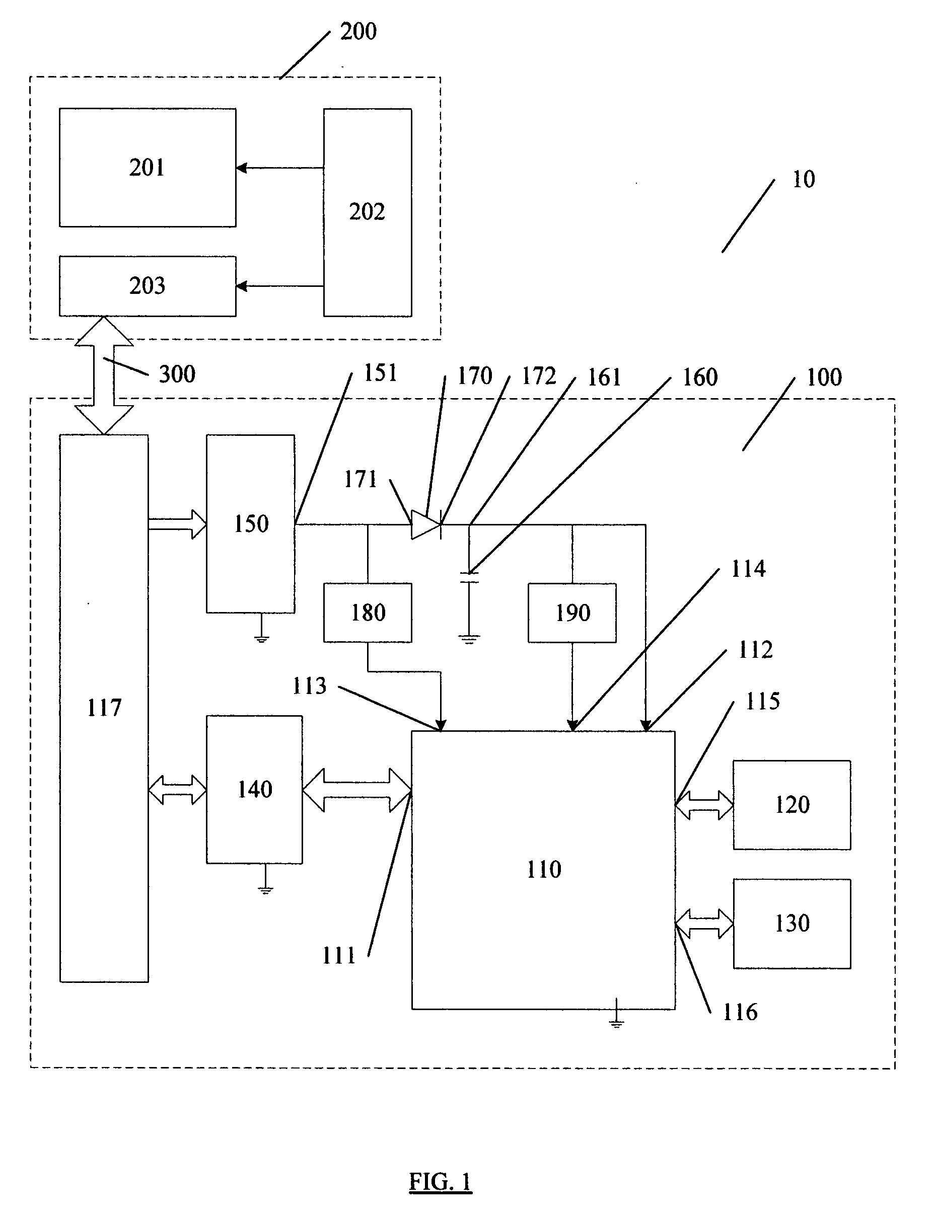 Smart batteryless backup device and method therefor