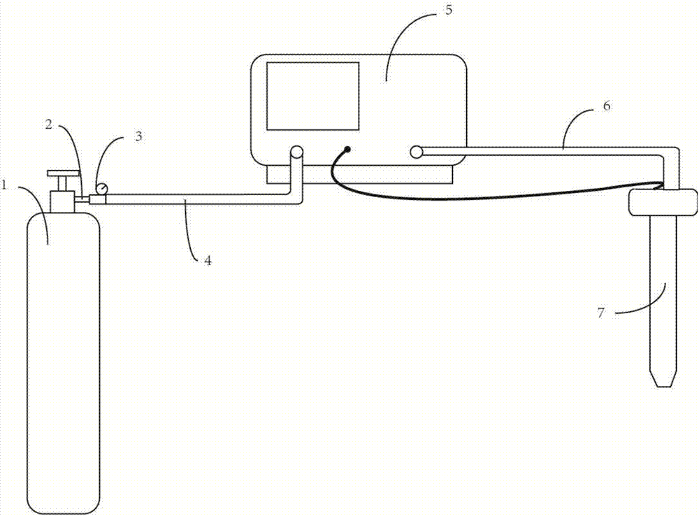 Smoke-absorption medical puncture device system