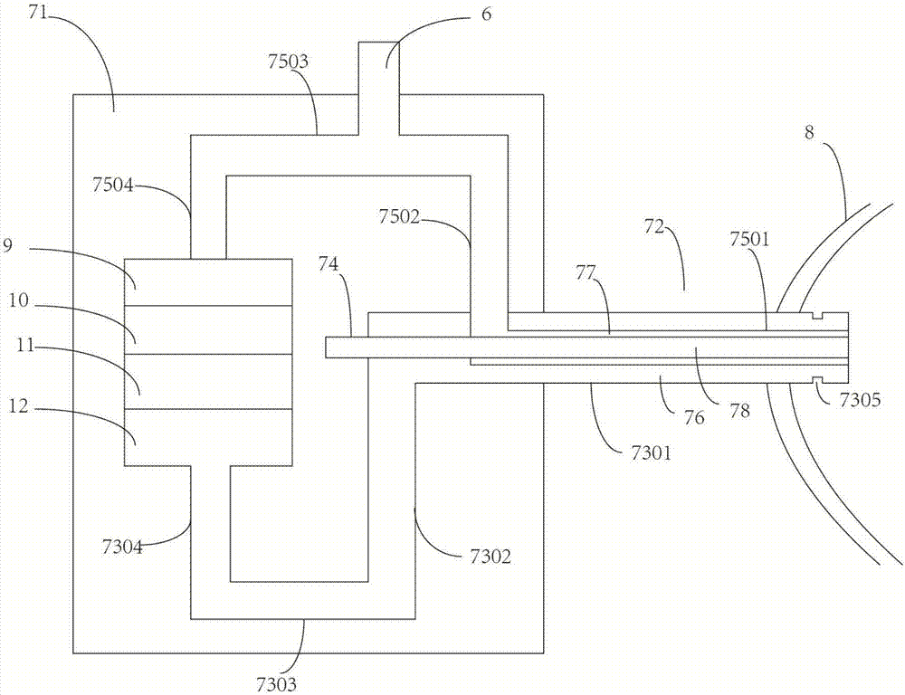 Smoke-absorption medical puncture device system