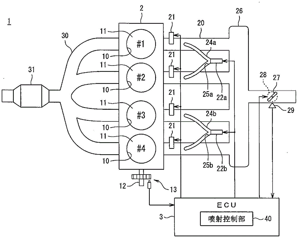 fuel injection device