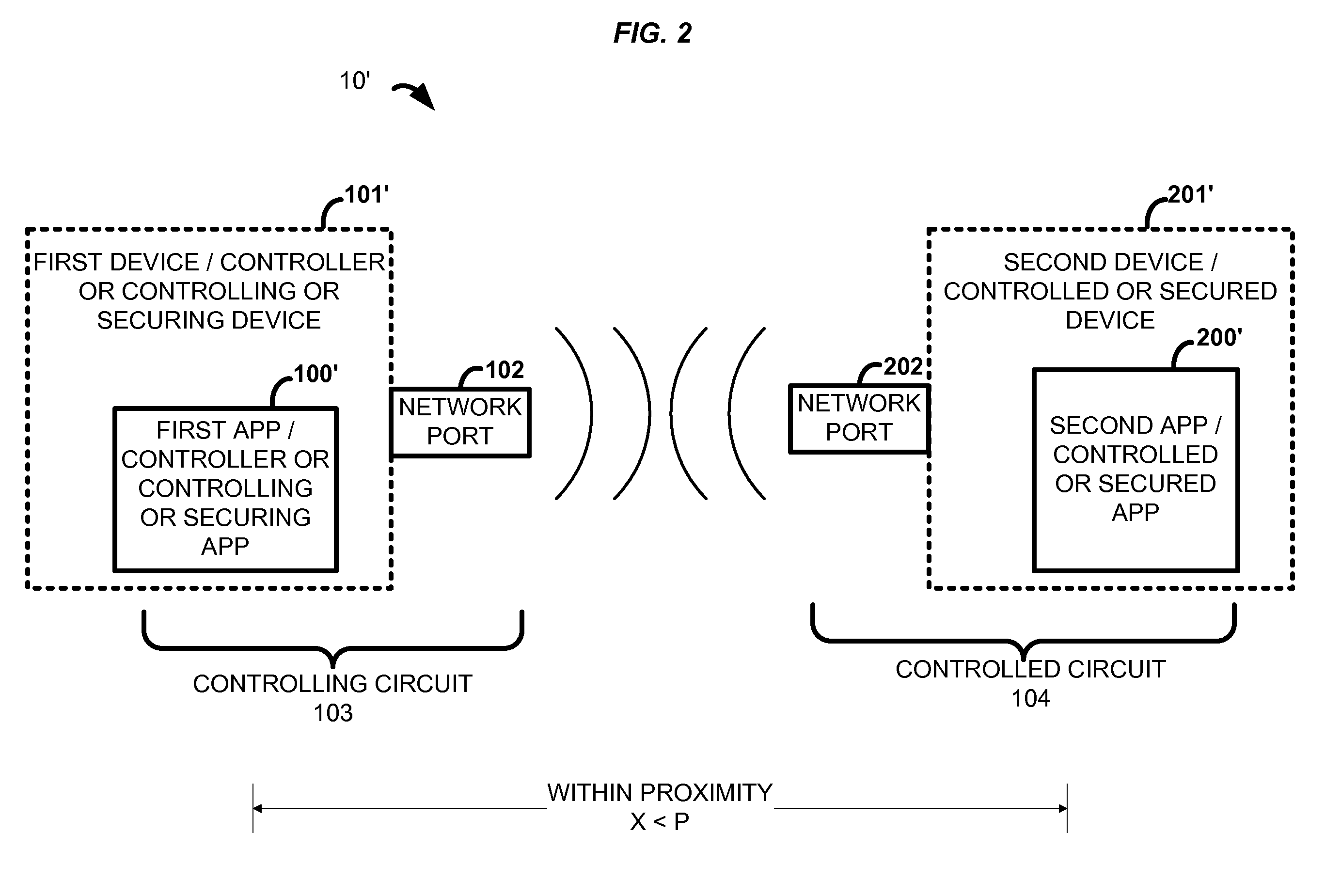 Method, apparatus, and use of presence detection