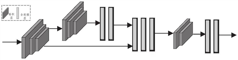 Unmanned warehouse goods intelligent inventory method and system based on environment perception