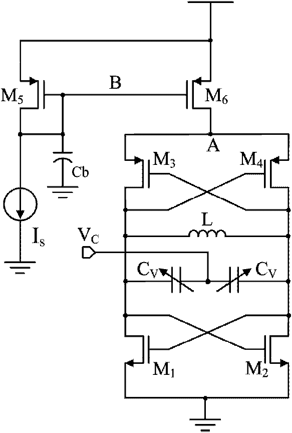 Low-phase-noise LC VCO based on improved tail current source structure