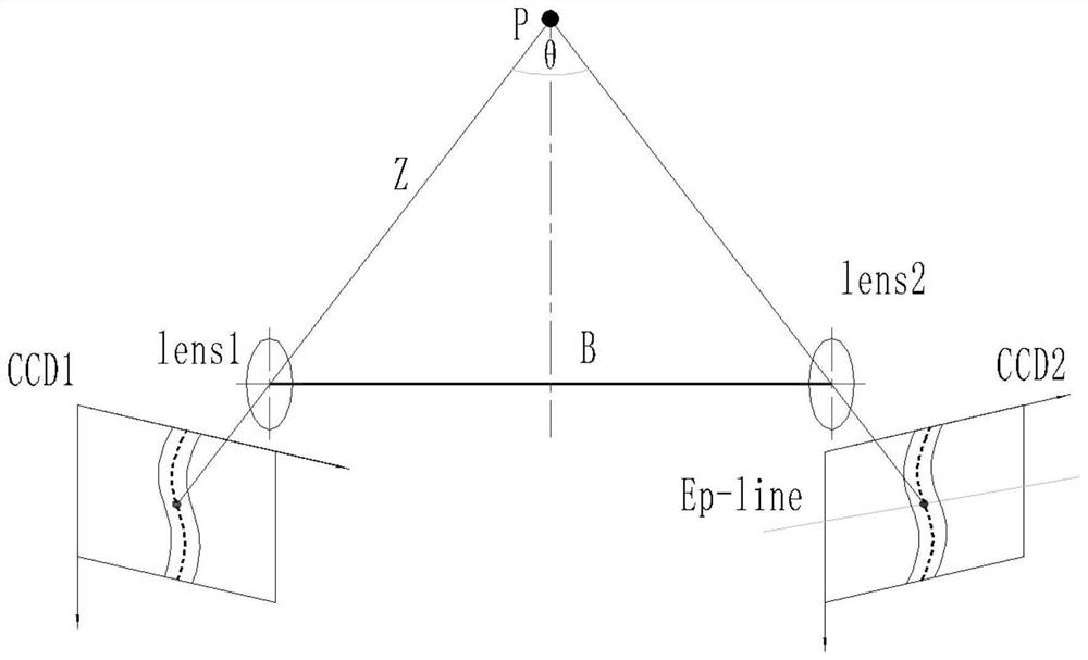 Device and method for measuring dynamic shape of heat-proof structure