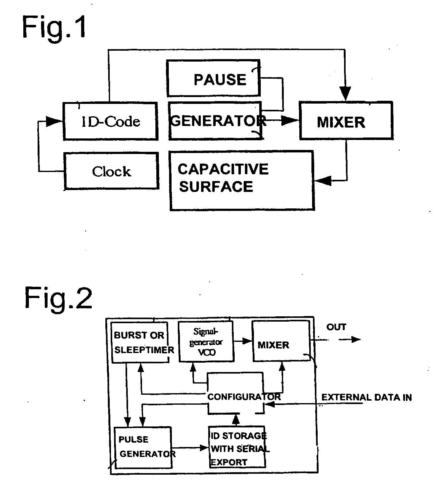 Object presence analysis system and method