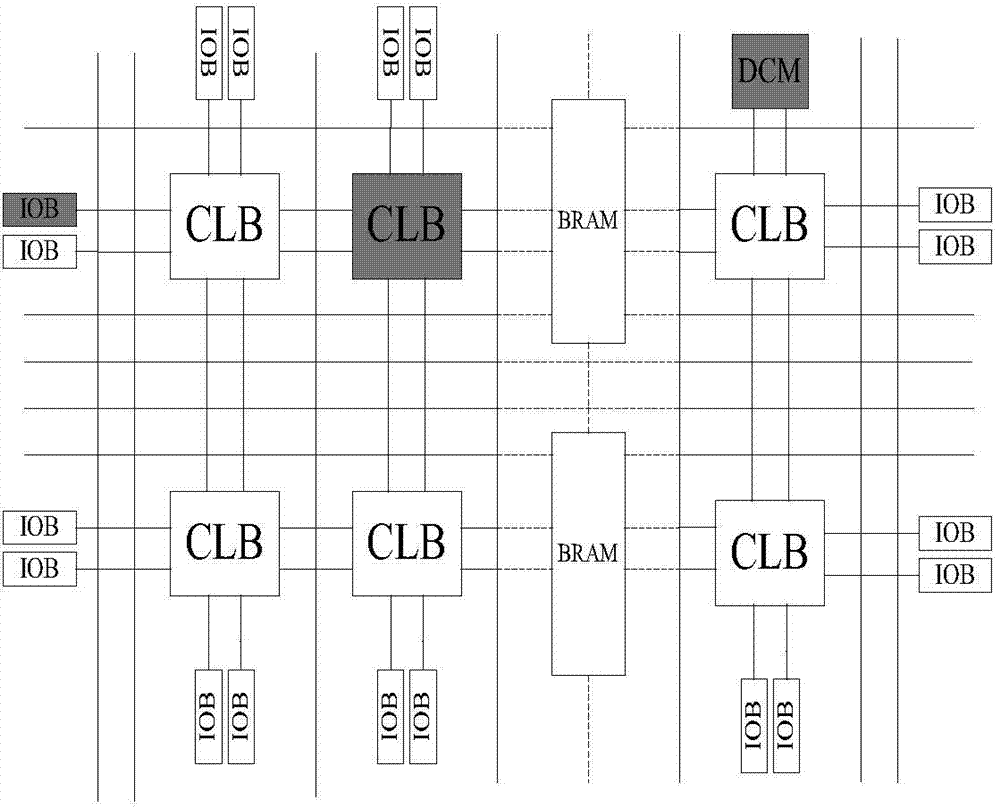 Positive definite matrix floating point inversion device based on FPGA and inversion method thereof