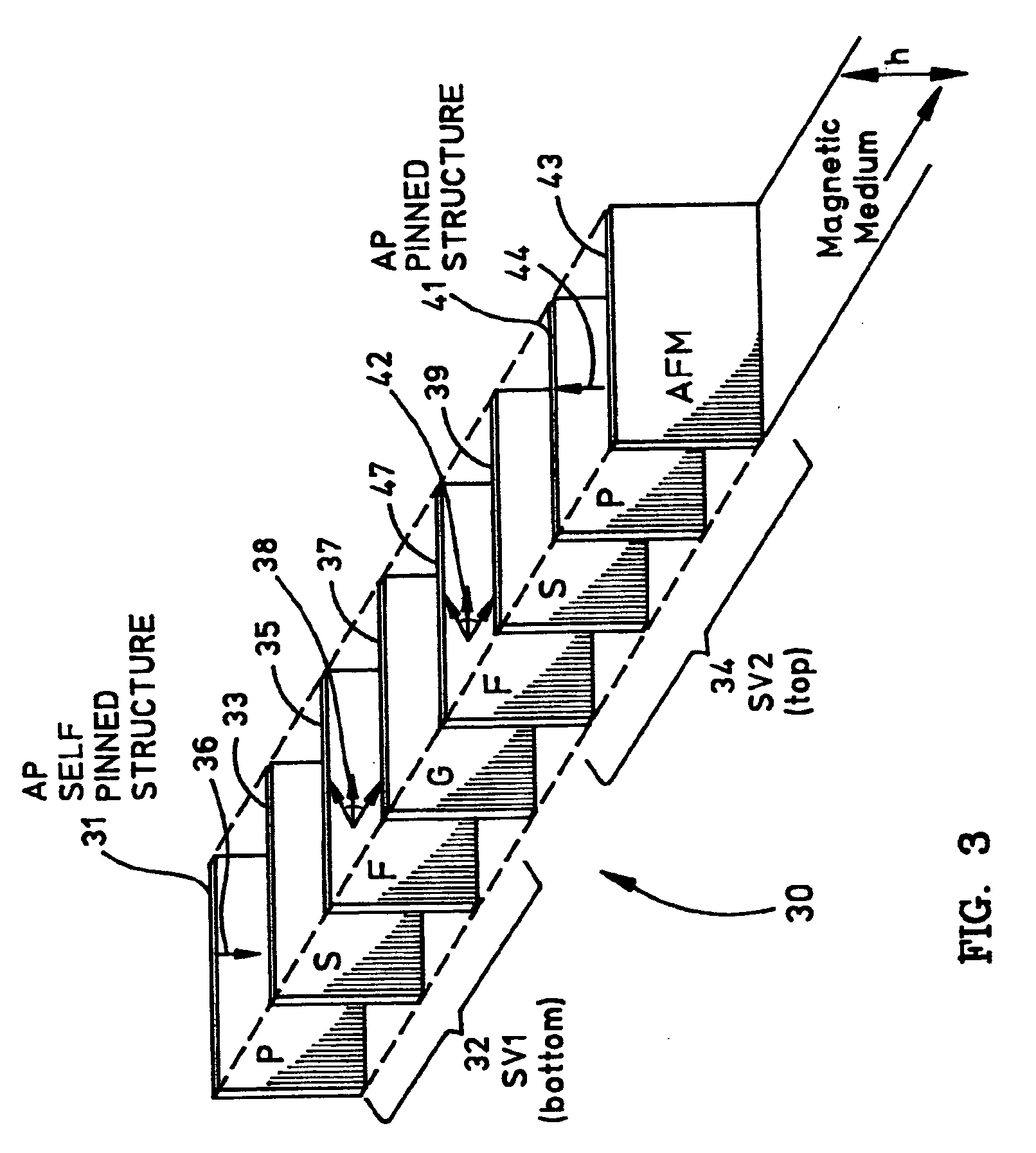 Differential spin valve sensor having both pinned and self-pinned structures