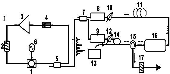 All-optical true random number generator with Tbps-level code rate