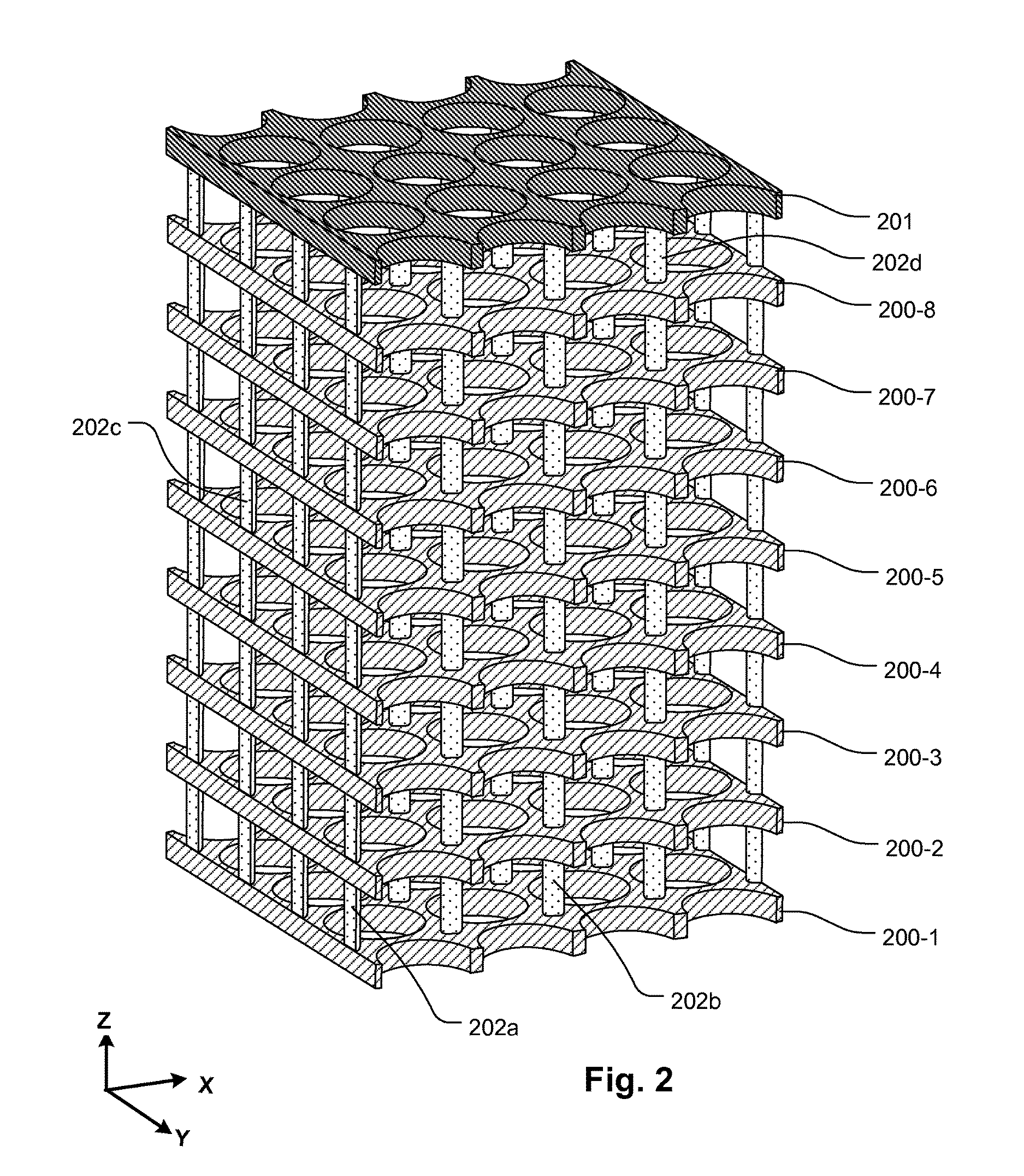 Vertical and 3D memory devices and methods of manufacturing the same