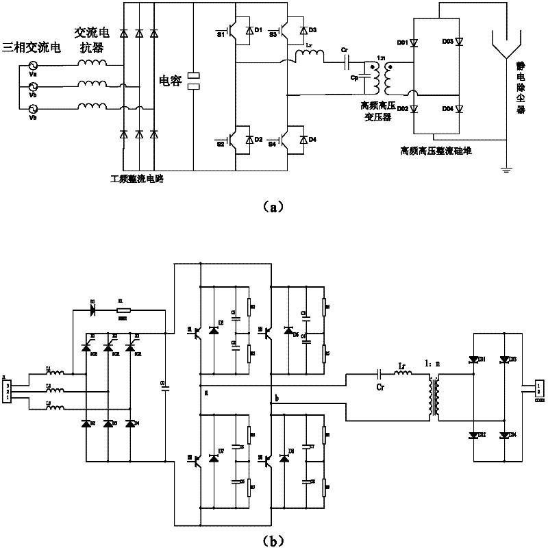 High-frequency high-voltage power supply for electrostatic precipitation, and control method of the same