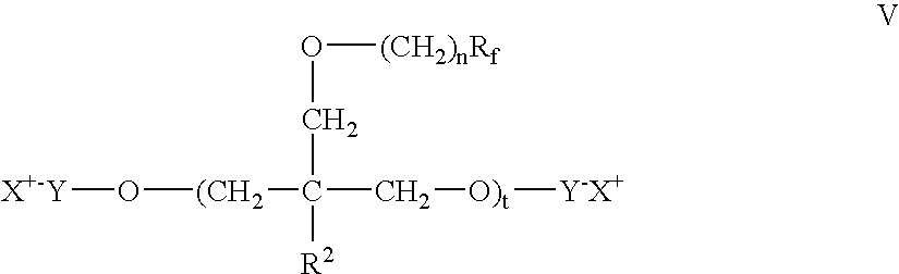 Polymer-fluorosurfactant associative complexes