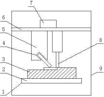 Manufacturing machine and method of titanium alloy parts