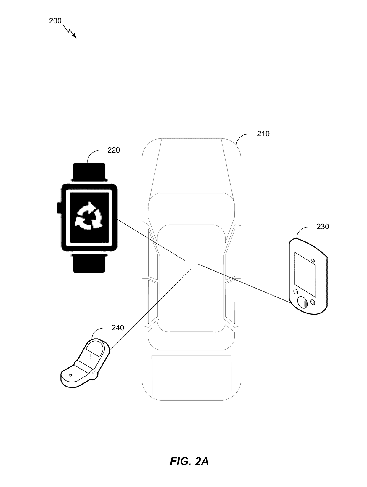 Multi-device sensor subsystem joint optimization