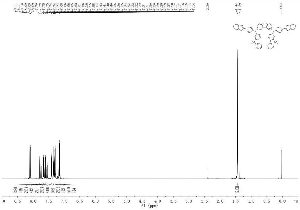 An aromatic amine compound and its organic light-emitting device