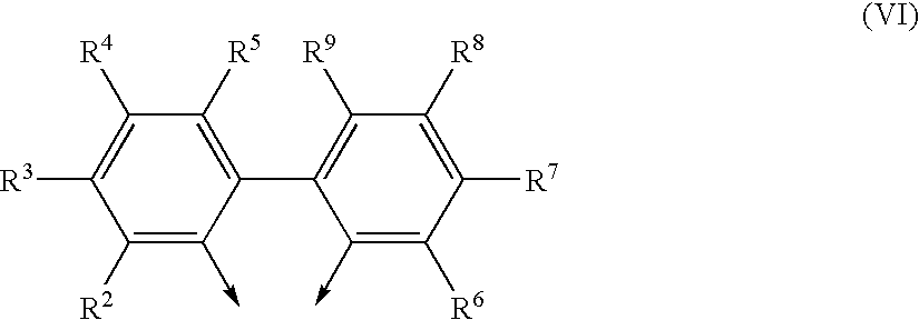 Process for preparing phosphites and transition metal complexes