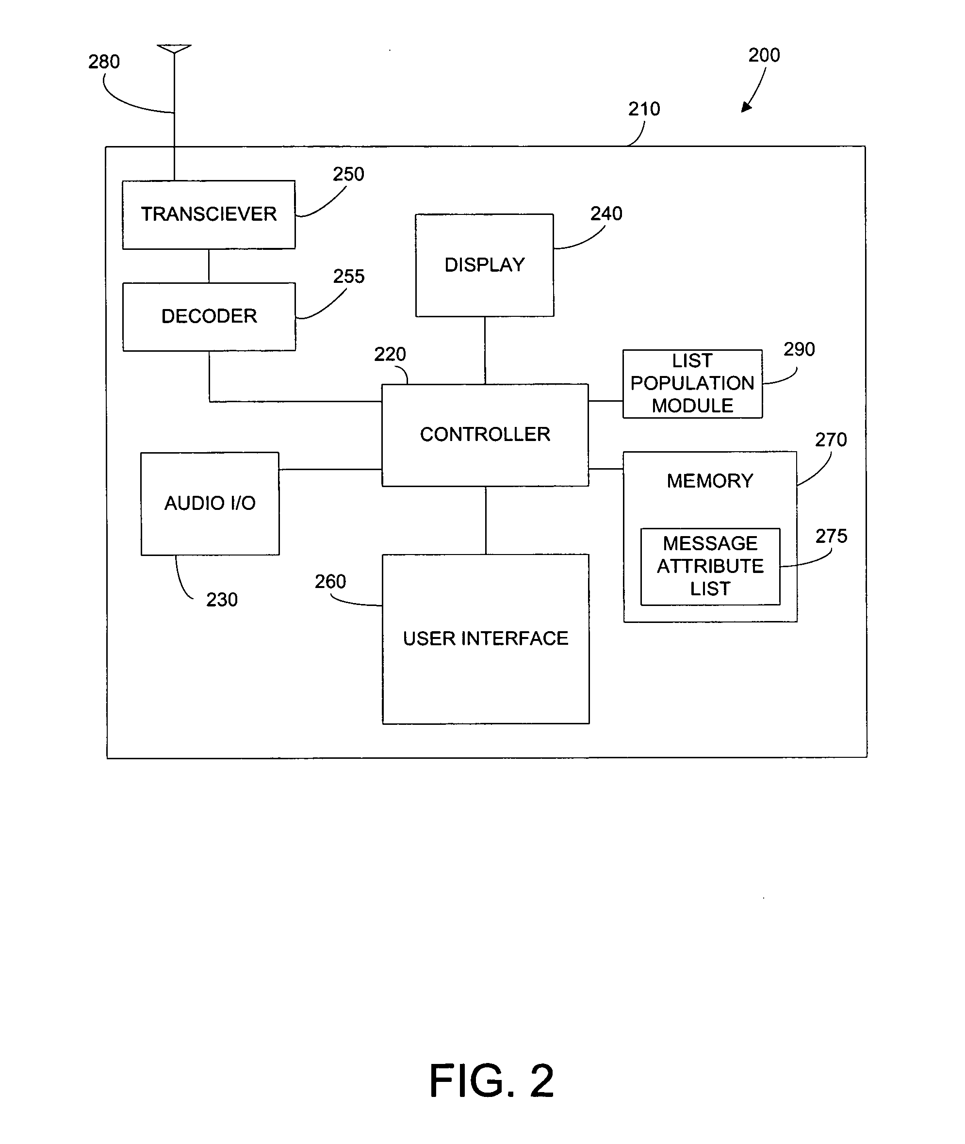 Apparatus and method for decoding a received message with a priori information