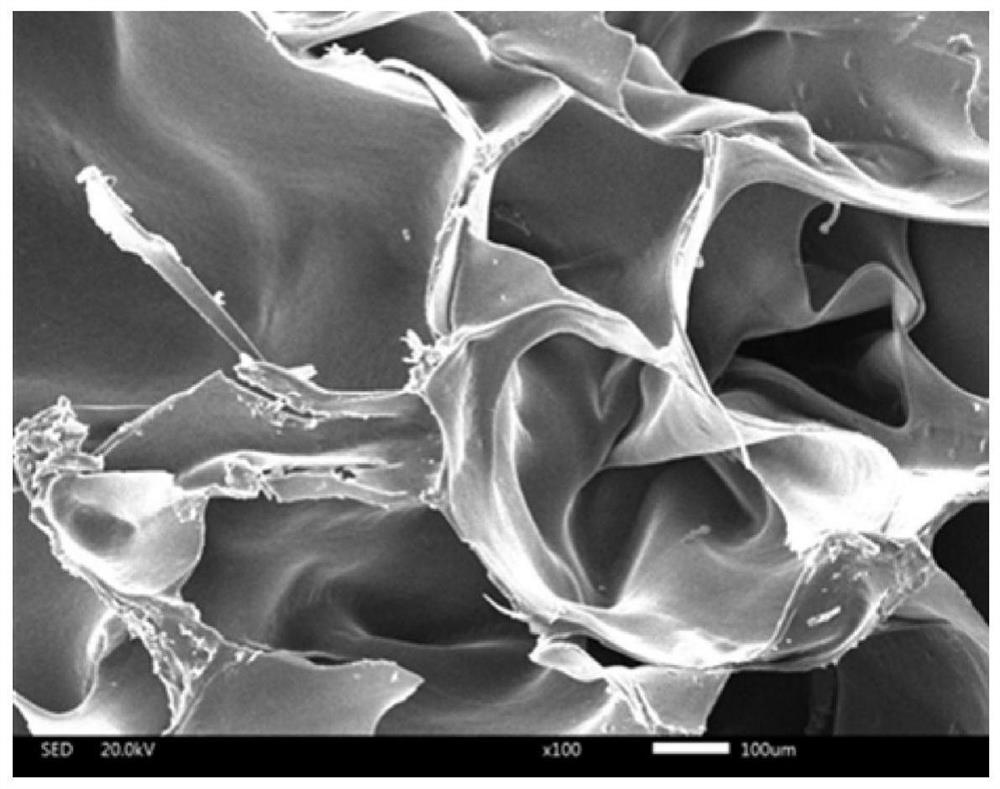 A kind of hydroxyethyl cellulose hydrogel for adsorbing heavy metal ions and preparation method and application thereof