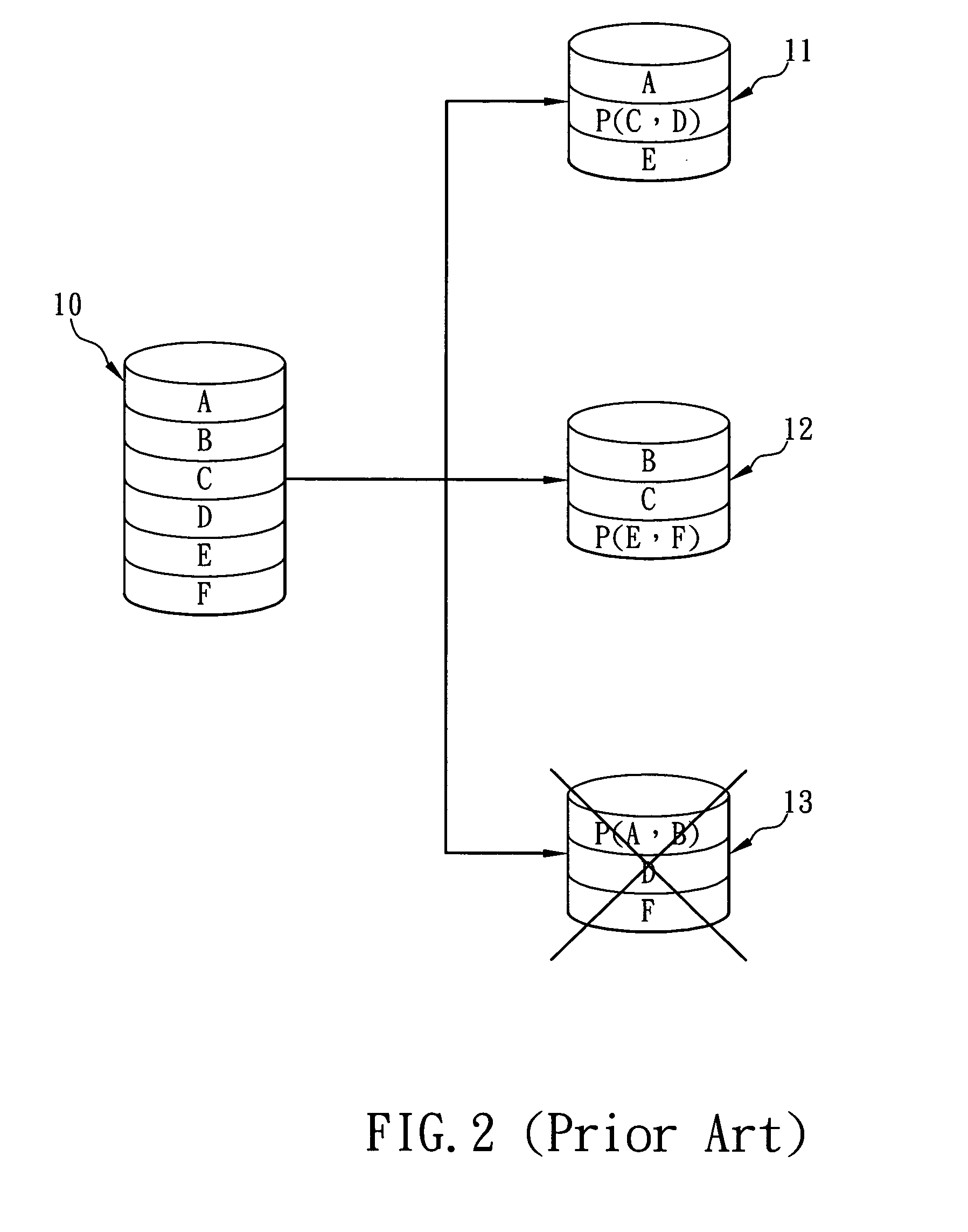 Method for reconstructing data in case of two disk drives of raid failure and system therefor