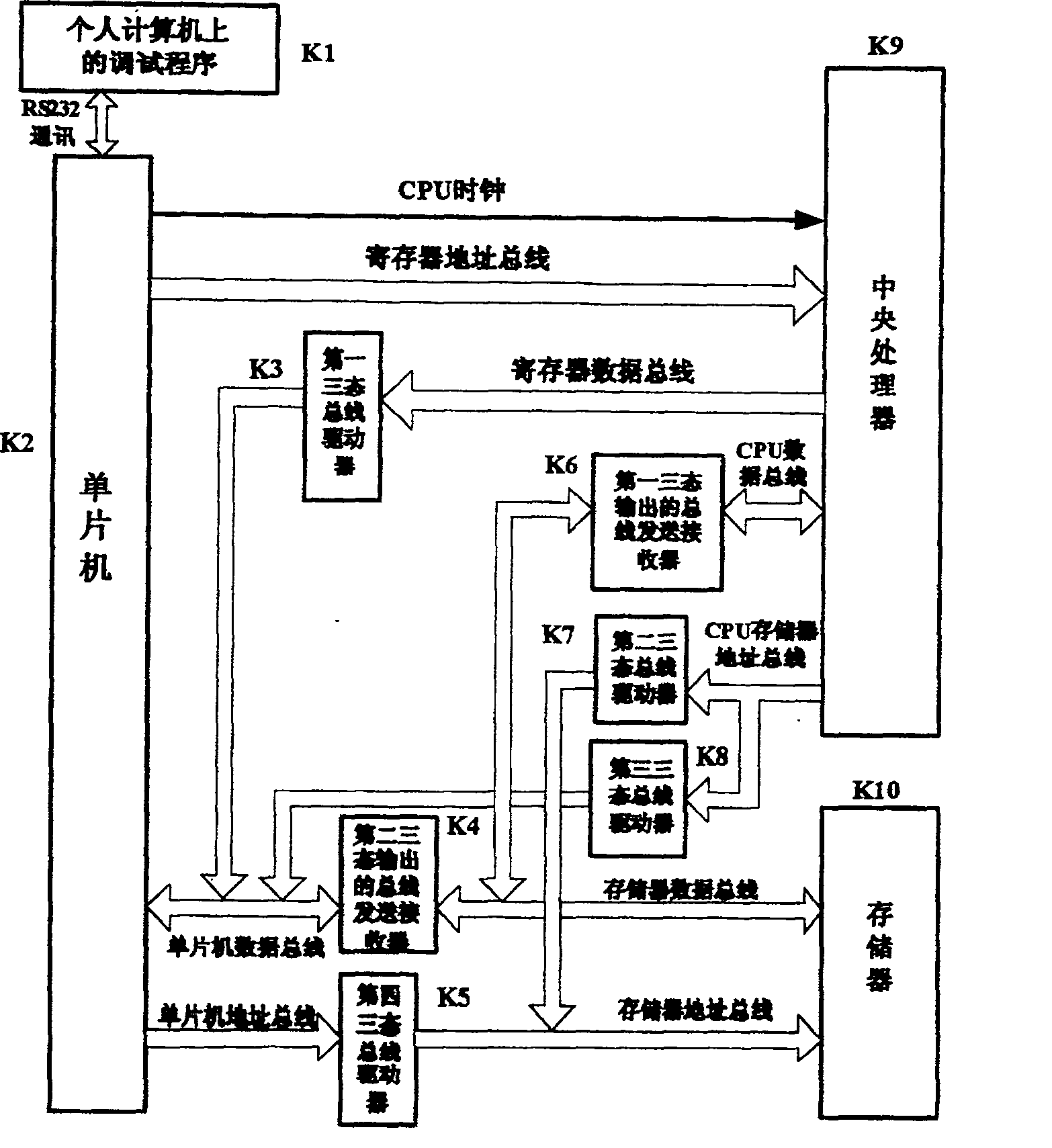 Experimental apparatus for computer composition principle and system structure