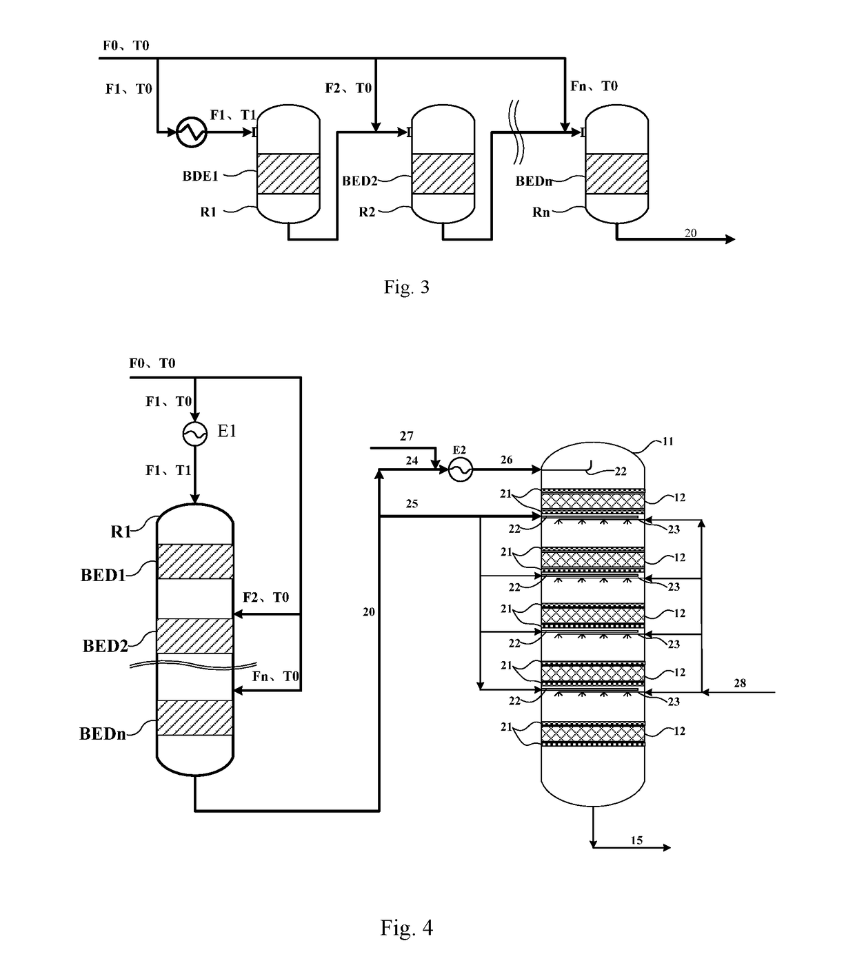 Method and reaction equipment for preparing dimethyl ether and olefin from methanol