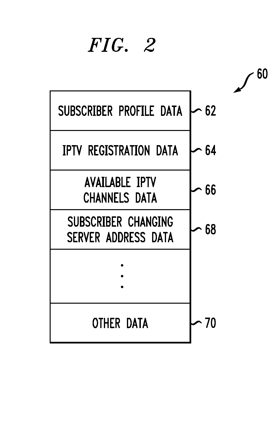Method and apparatus for personalized multi-user centralized control and filtering of IPTV content