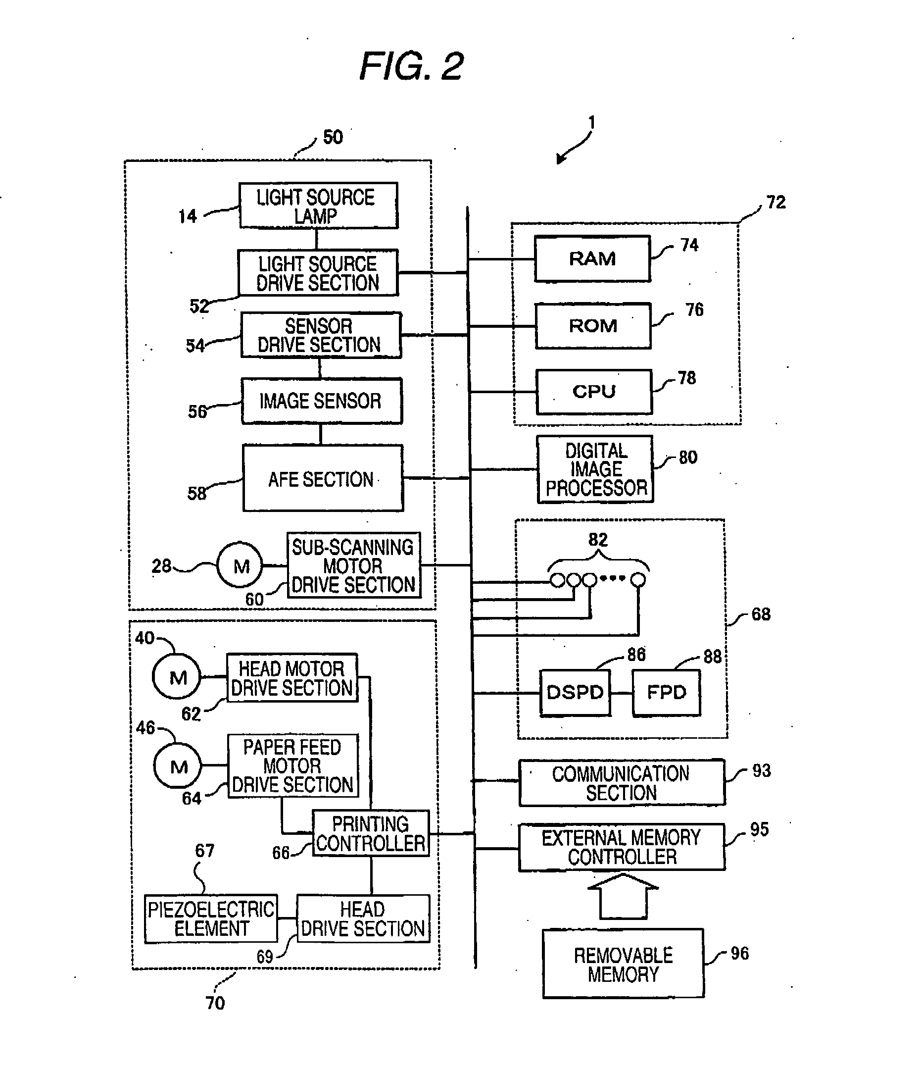 Composite image forming system