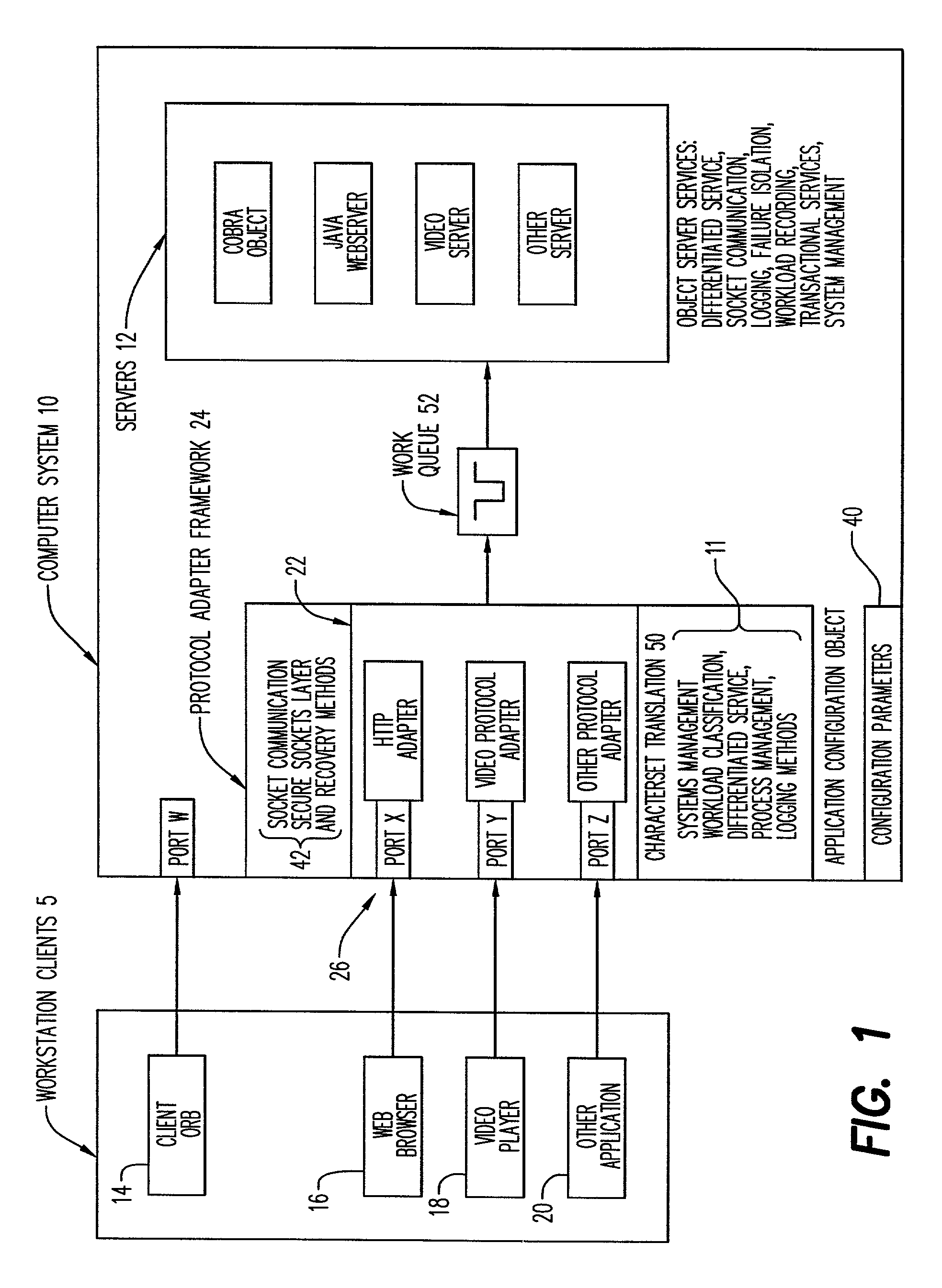 Protocol adapter framework for integrating non-IIOP applications into an object server container