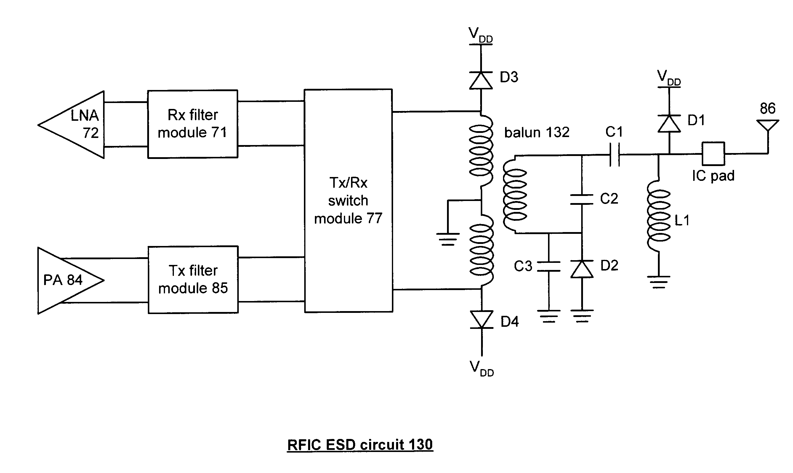 Radio frequency integrated circuit electro-static discharge circuit