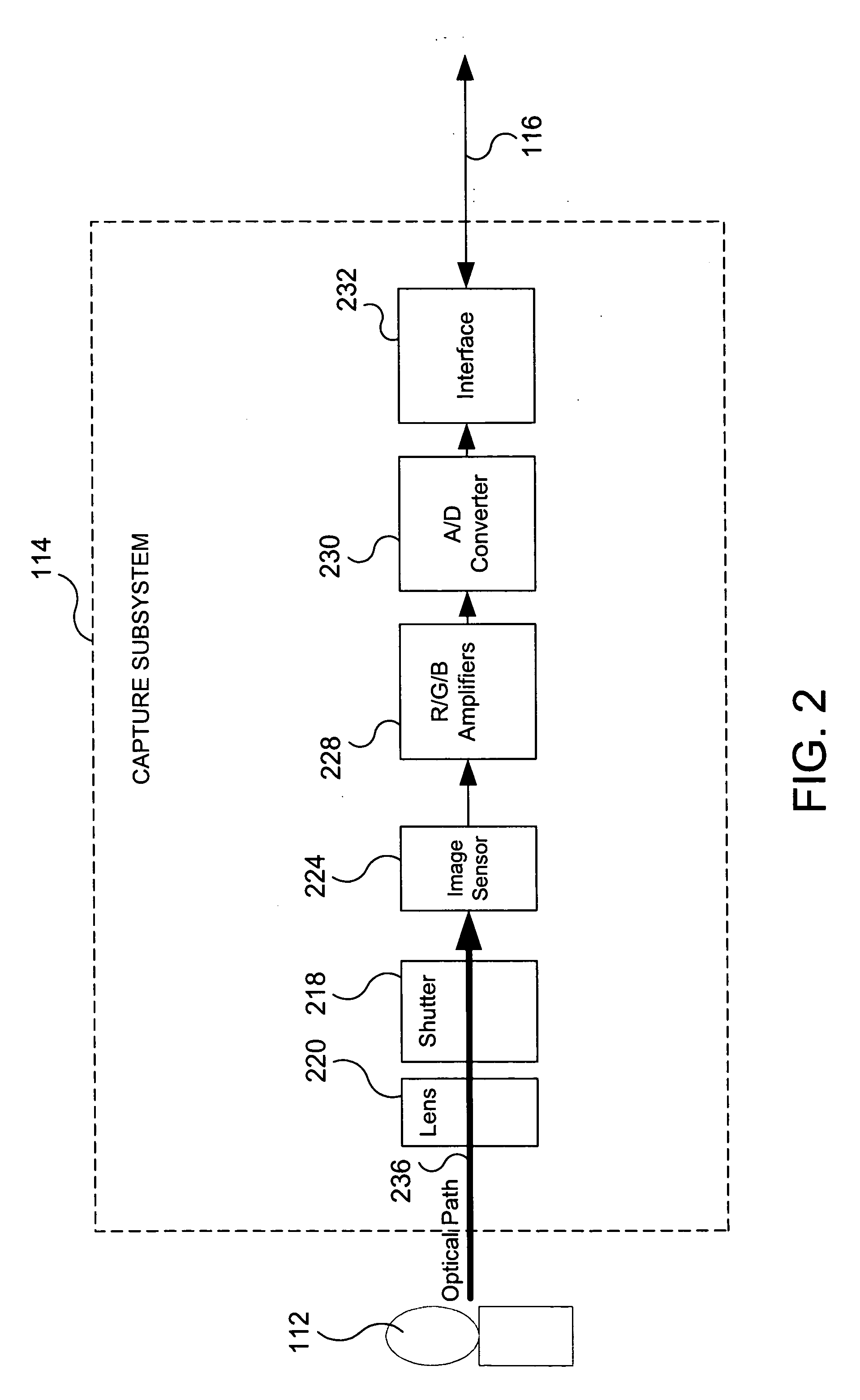System and method for efficiently performing a depth map recovery procedure