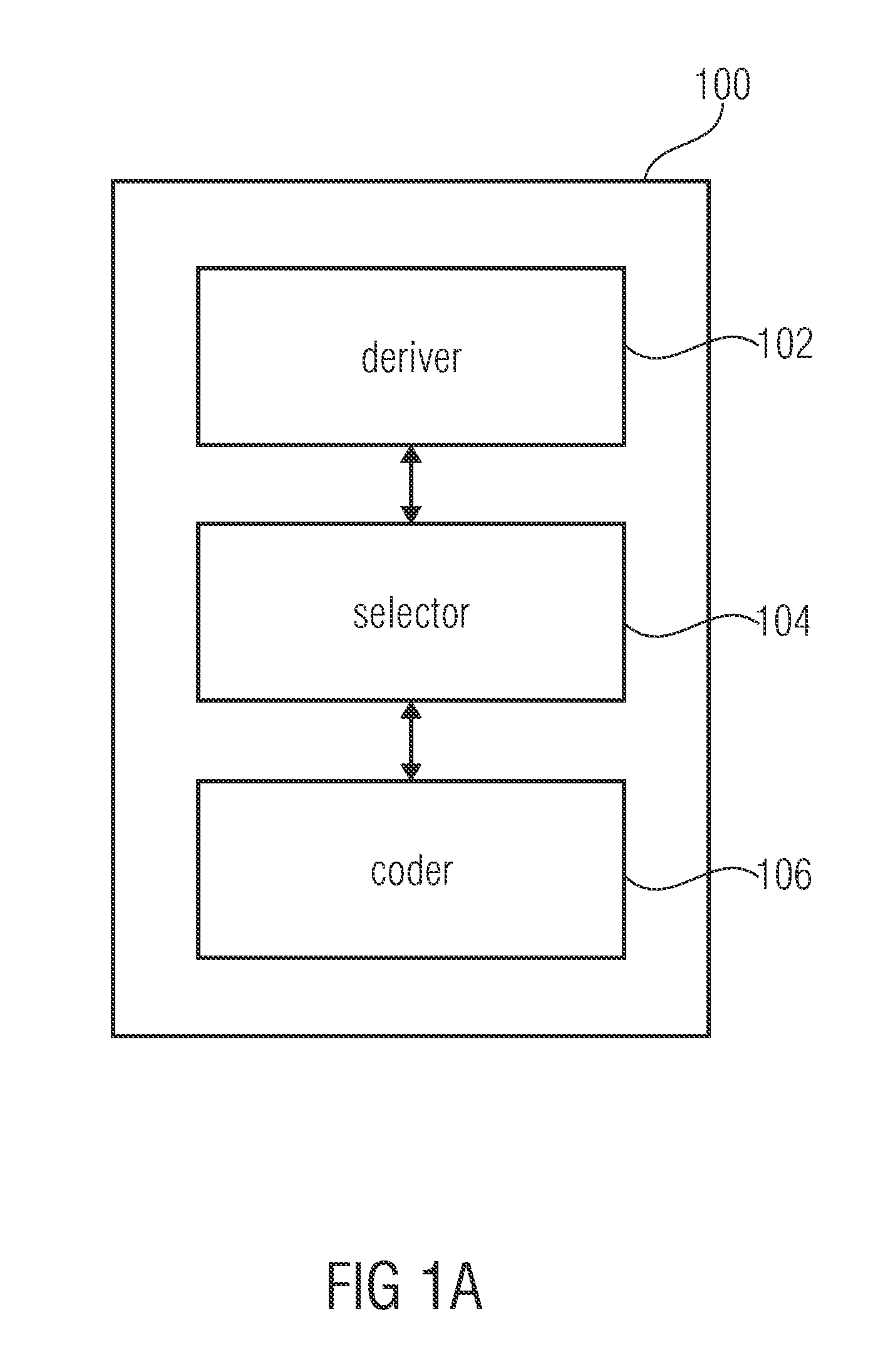 Concept for encoding data defining coded positions representing a trajectory of an object