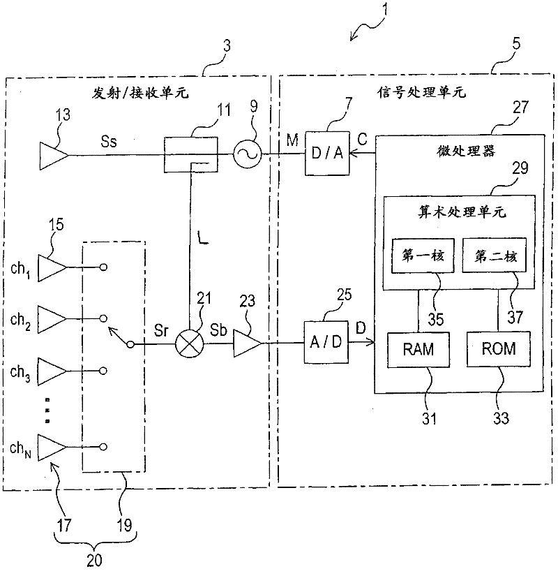 Fmcw radar apparatus having a plurality of processor cores used for signal processing