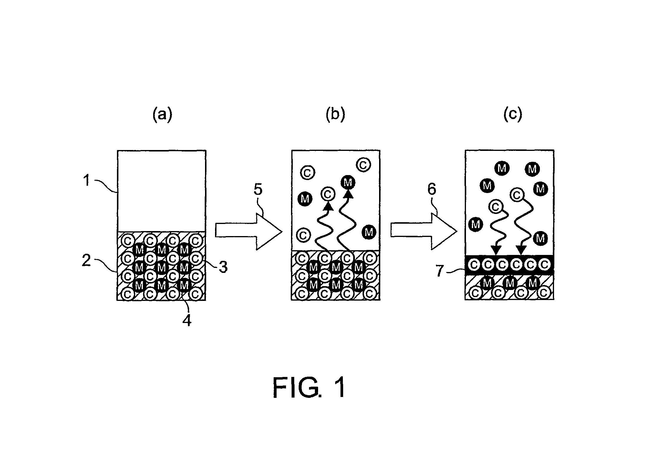 Manufacturing method of graphene substrate and graphene substrate