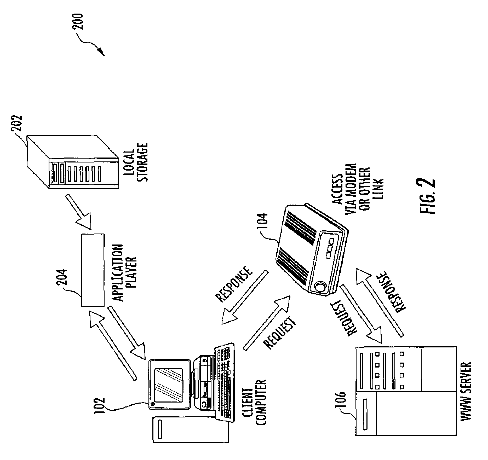 System and method for providing access to digital goods over communications networks