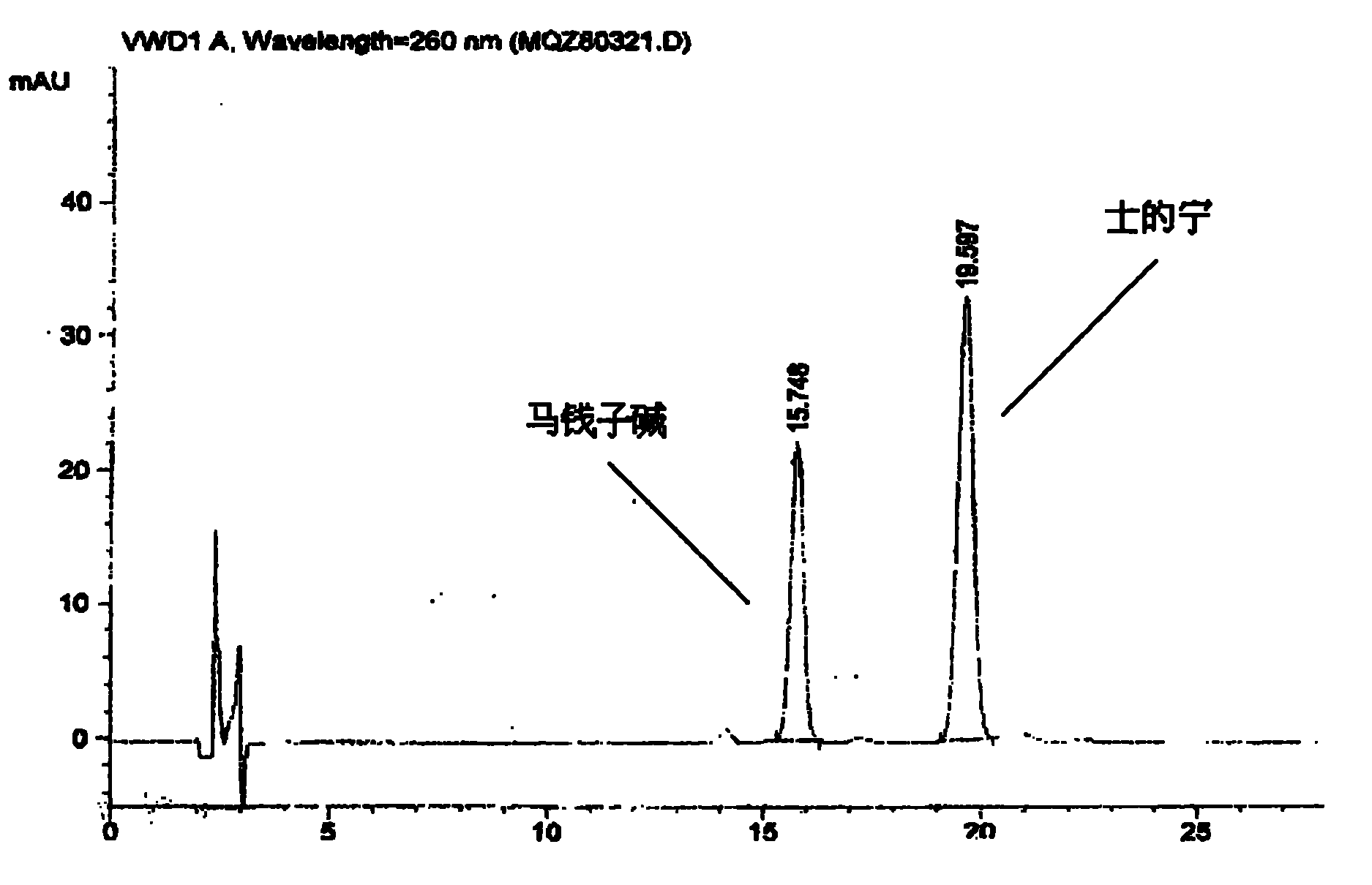 Nux vomica capsules for treating myasthenia gravis and preparation process thereof