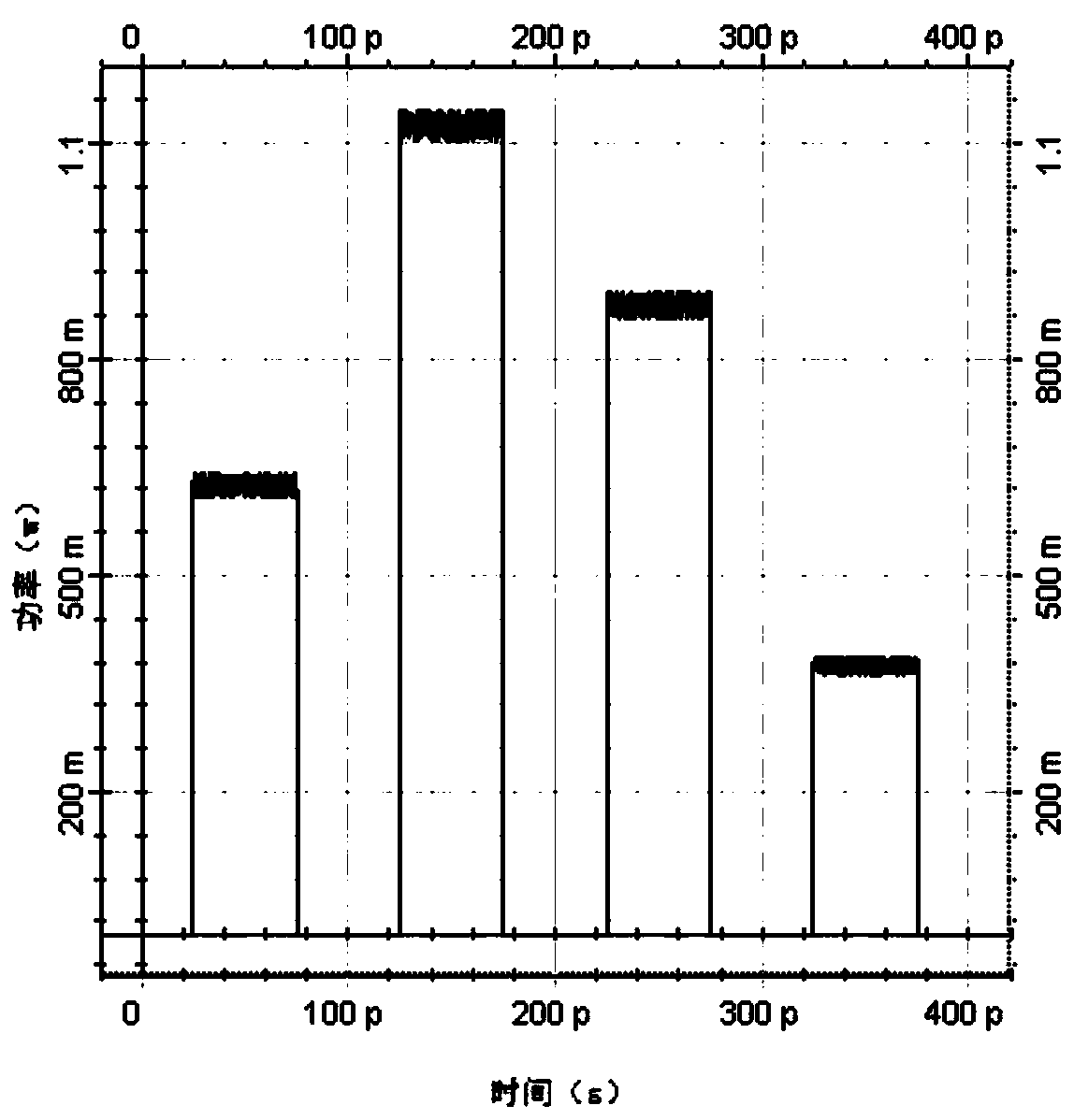 A light-controlled light pam signal regeneration device