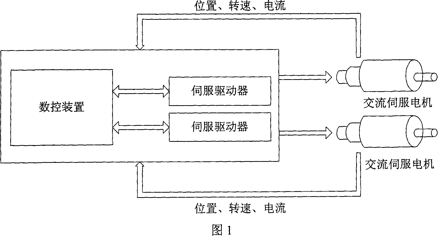 Digital control system of superconducting strip material insulation wrapping device