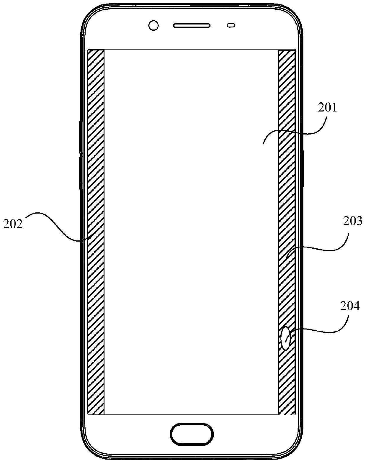 Method and device for controlling touch screen of mobile terminal and mobile terminal