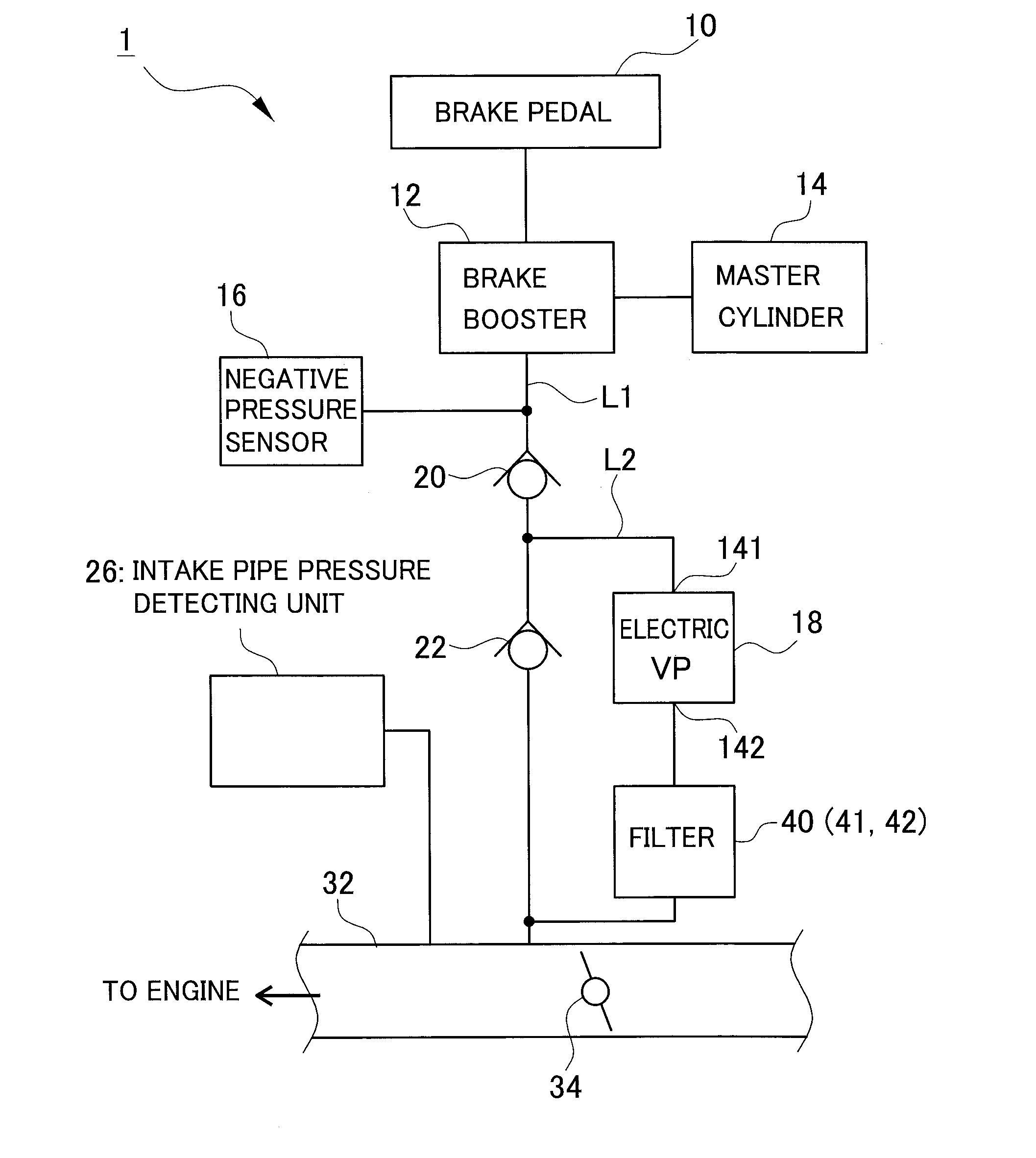 Brake system