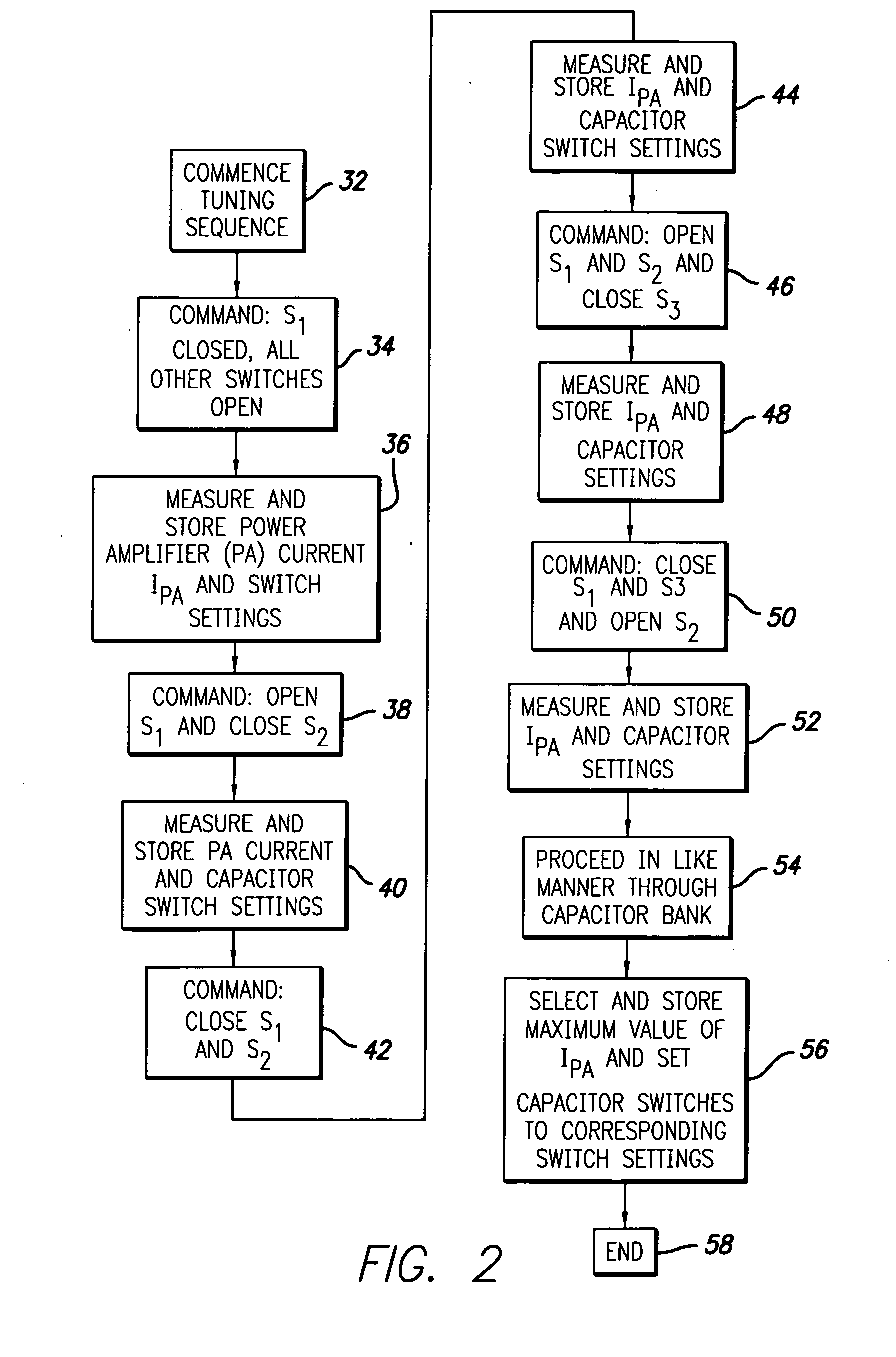 System and method for automatic tuning of a magnetic field generator