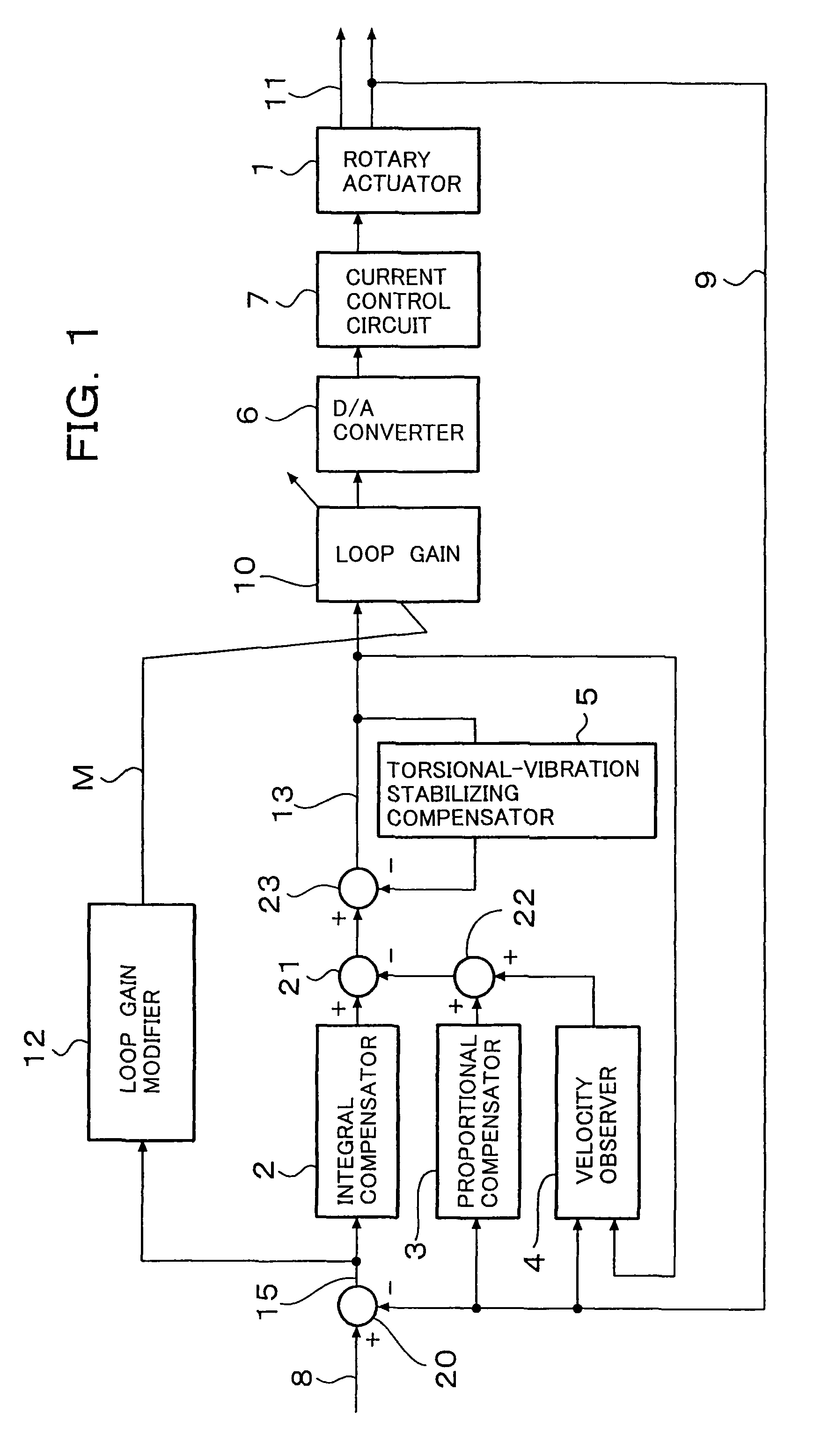 Positioning control system for moving element and laser drilling machine