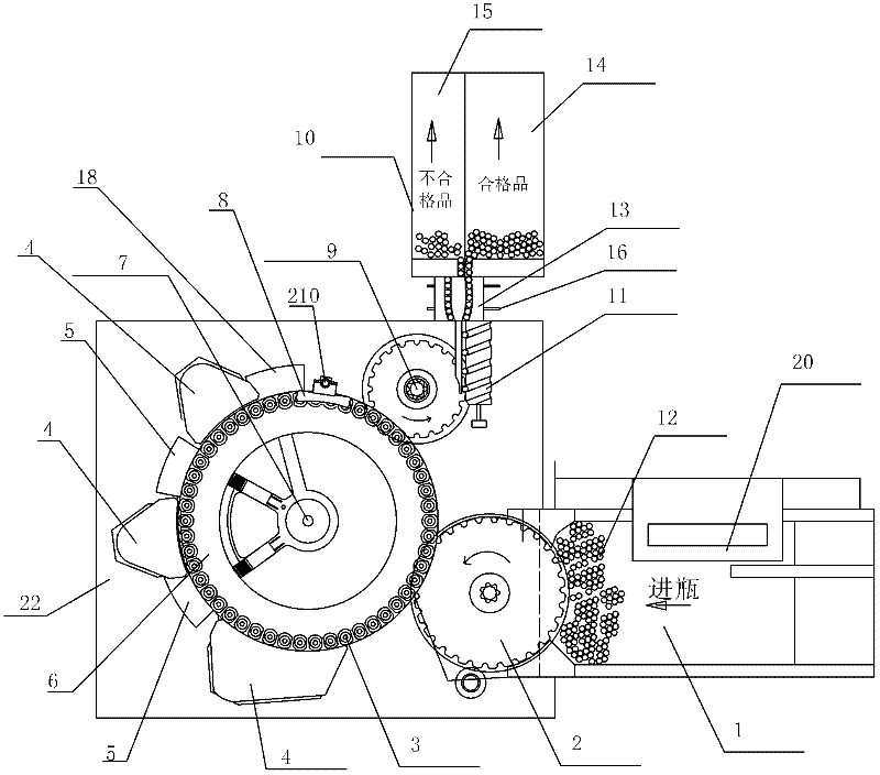 Electromagnetic absorption tracking mechanism for automatic detector for visible foreign matters in liquid